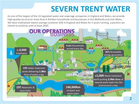 water quality in my area severn trent